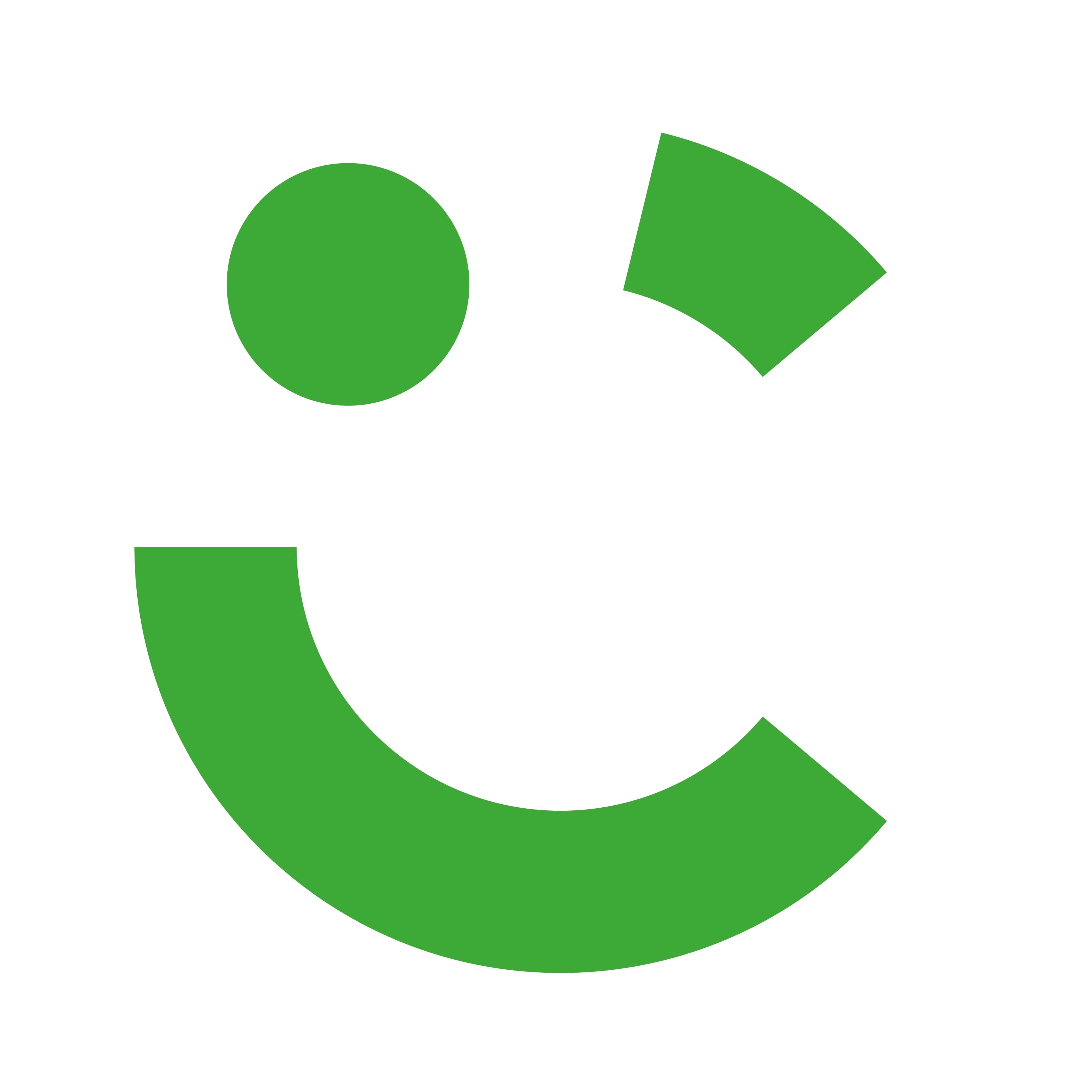 Careem